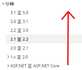 .NET Core migrate